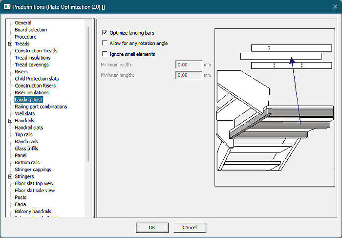 Compass Software